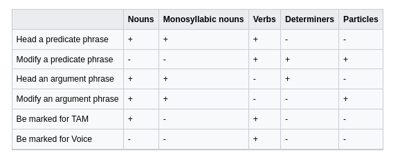 simbriwcls.png