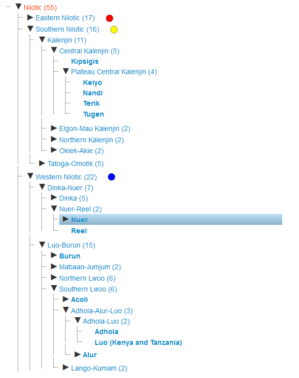 nilotic-nuer.png