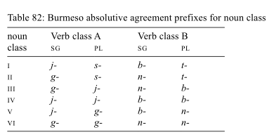 burmeso agreement.png