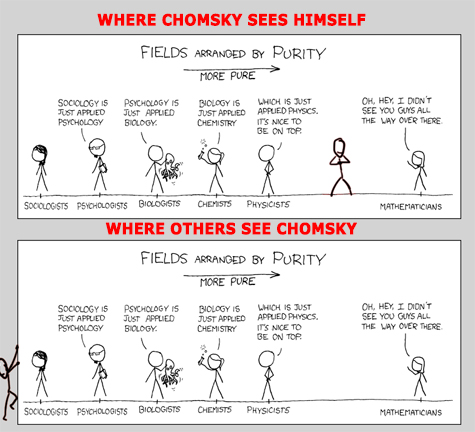 chomsky-view.jpg